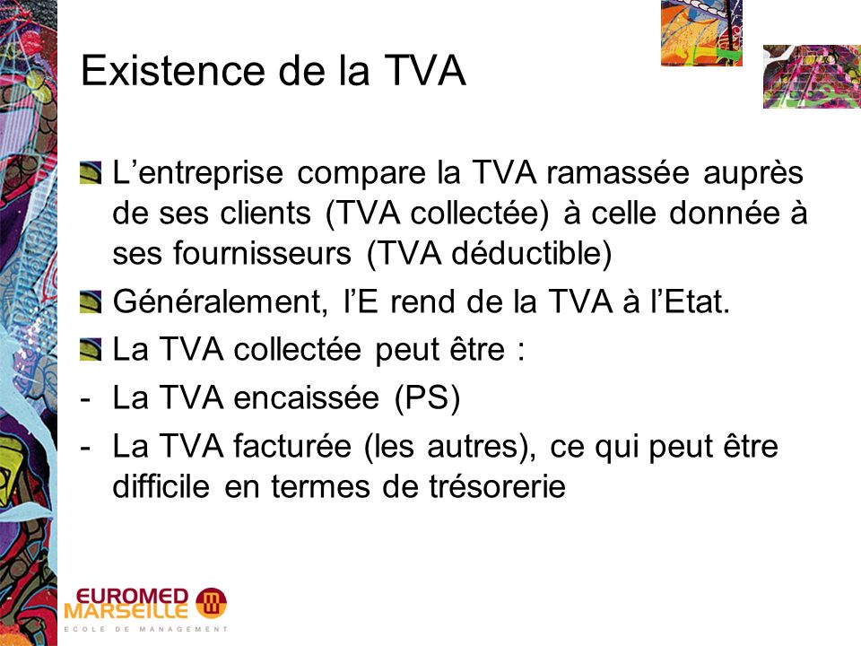 Existence de la TVA L’entreprise compare la TVA ramassée auprès de ses clients (TVA collectée) à celle donnée à ses fournisseurs (TVA déductible) Généralement, l’E rend de la TVA à l’Etat.