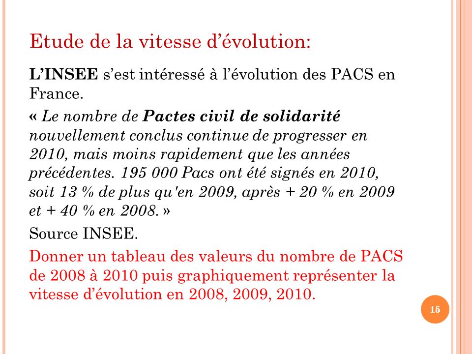 Etude de la vitesse d’évolution: 15 L’INSEE s’est intéressé à l’évolution des PACS en France.