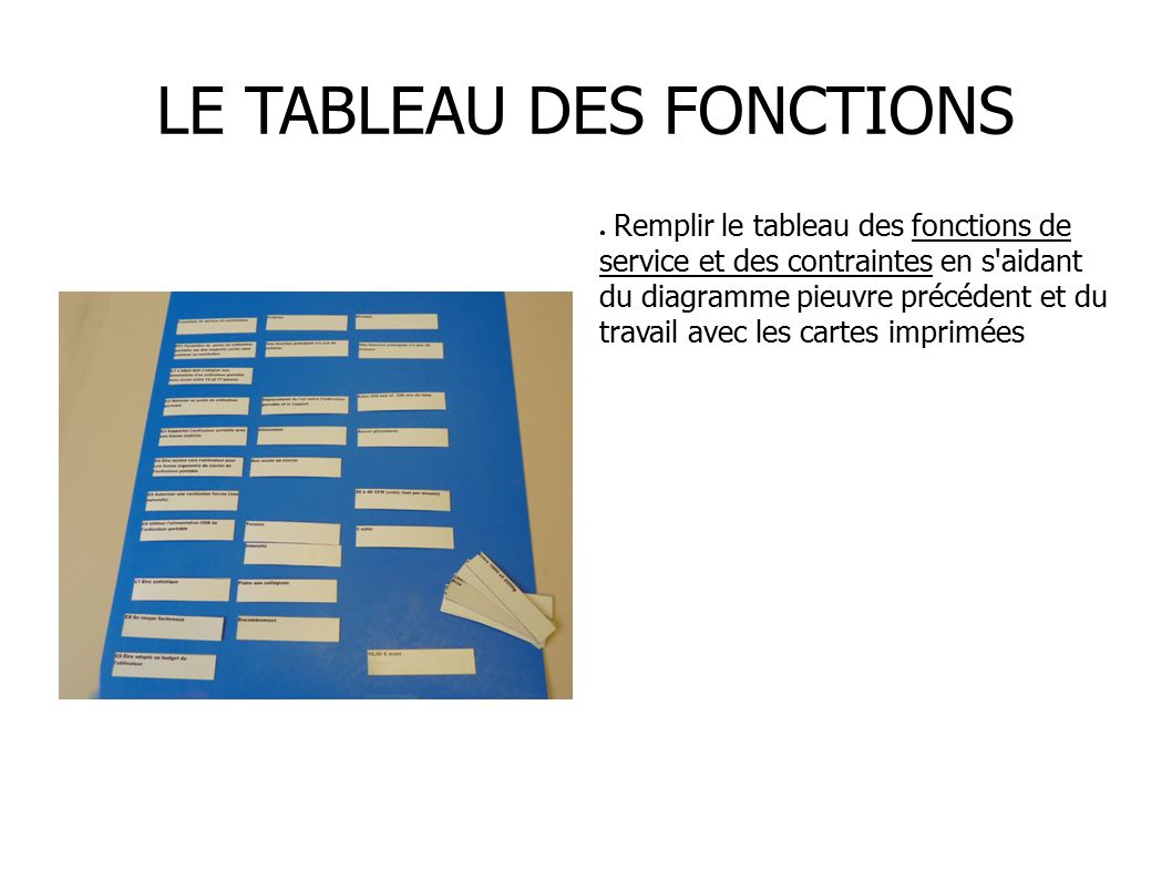 LE TABLEAU DES FONCTIONS ● Remplir le tableau des fonctions de service et des contraintes en s aidant du diagramme pieuvre précédent et du travail avec les cartes imprimées