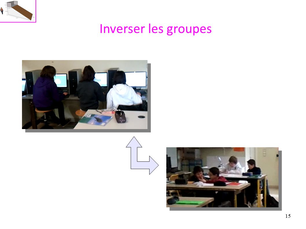 15 Inverser les groupes