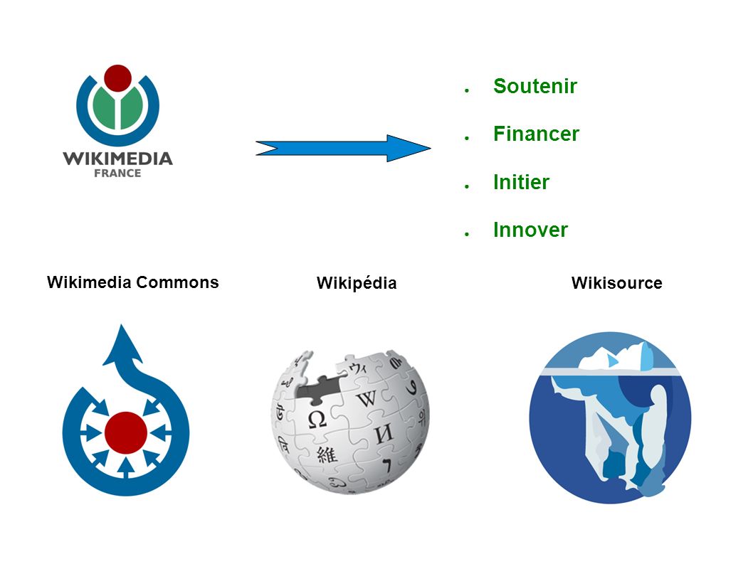 Wikipédia Wikimedia Commons Wikisource ● Soutenir ● Financer ● Initier ● Innover