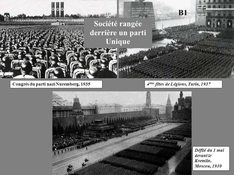 Congrès du parti nazi Nuremberg, ème fêtes de Légions, Turin, 1937 Défilé du 1 mai devant le Kremlin, Moscou, 1930 Société rangée derrière un parti Unique B1