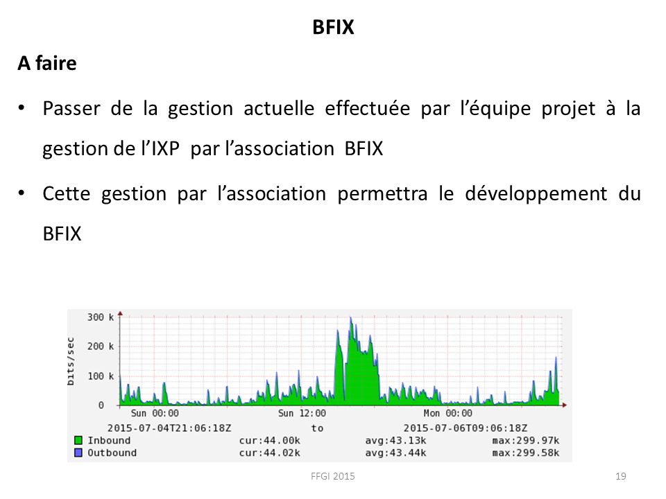 BFIX A faire Passer de la gestion actuelle effectuée par l’équipe projet à la gestion de l’IXP par l’association BFIX Cette gestion par l’association permettra le développement du BFIX FFGI