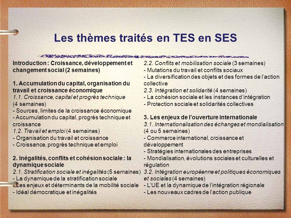 Les thèmes traités en TES en SES Introduction : Croissance, développement et changement social (2 semaines) 1.