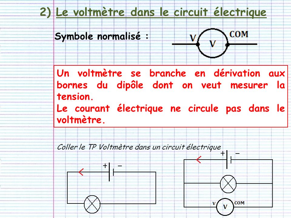 Symbole normalisé : 2)Le voltmètre dans le circuit électrique Un voltmètre se branche en dérivation aux bornes du dipôle dont on veut mesurer la tension.
