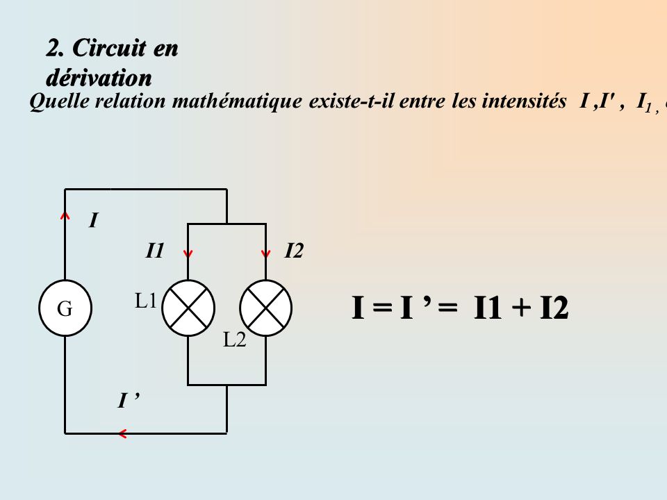 Quelle relation mathématique existe-t-il entre les intensités I,I , I 1, et I 2 mesurées .