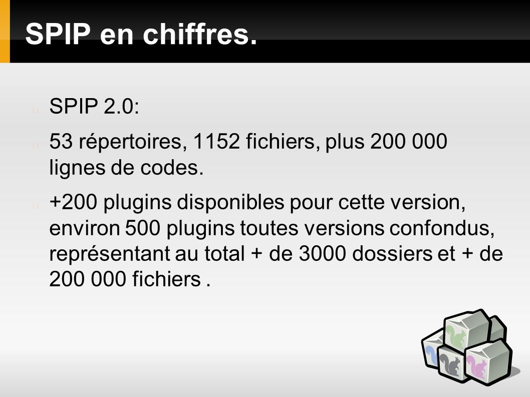 SPIP en chiffres. SPIP 2.0: 53 répertoires, 1152 fichiers, plus lignes de codes.