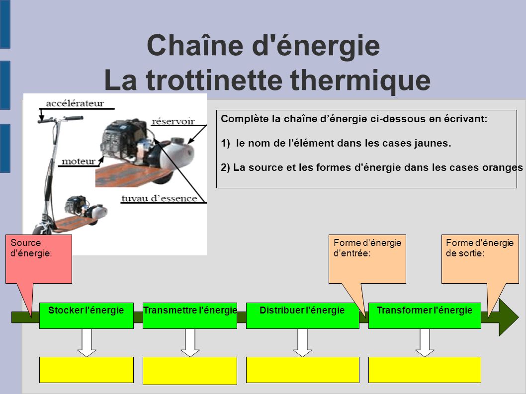 Chaîne d énergie La trottinette thermique Complète la chaîne d’énergie ci-dessous en écrivant: 1) le nom de l élément dans les cases jaunes.