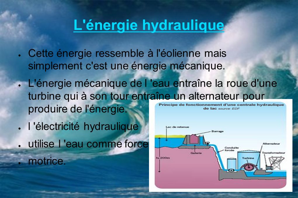 L énergie hydraulique ● Cette énergie ressemble à l éolienne mais simplement c est une énergie mécanique.