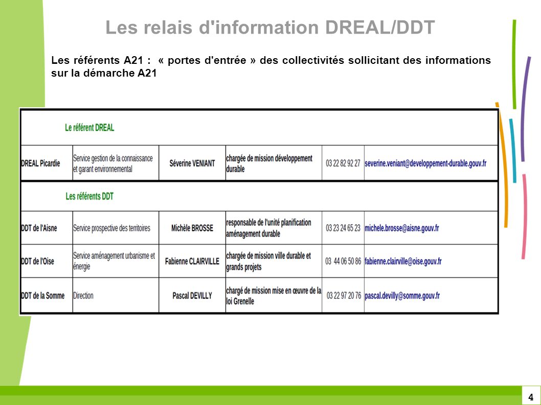 4 Les relais d information DREAL/DDT Les référents A21 : « portes d entrée » des collectivités sollicitant des informations sur la démarche A21