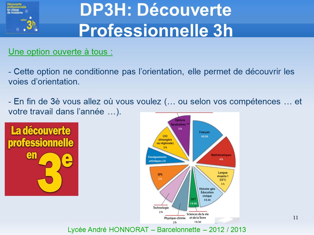 11 DP3H: Découverte Professionnelle 3h Lycée André HONNORAT – Barcelonnette – 2012 / 2013 Une option ouverte à tous : - Cette option ne conditionne pas l’orientation, elle permet de découvrir les voies d’orientation.
