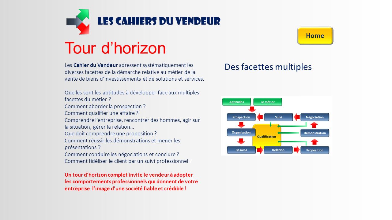 Tour d’horizon Les Cahier du Vendeur adressent systématiquement les diverses facettes de la démarche relative au métier de la vente de biens d’investissements et de solutions et services.