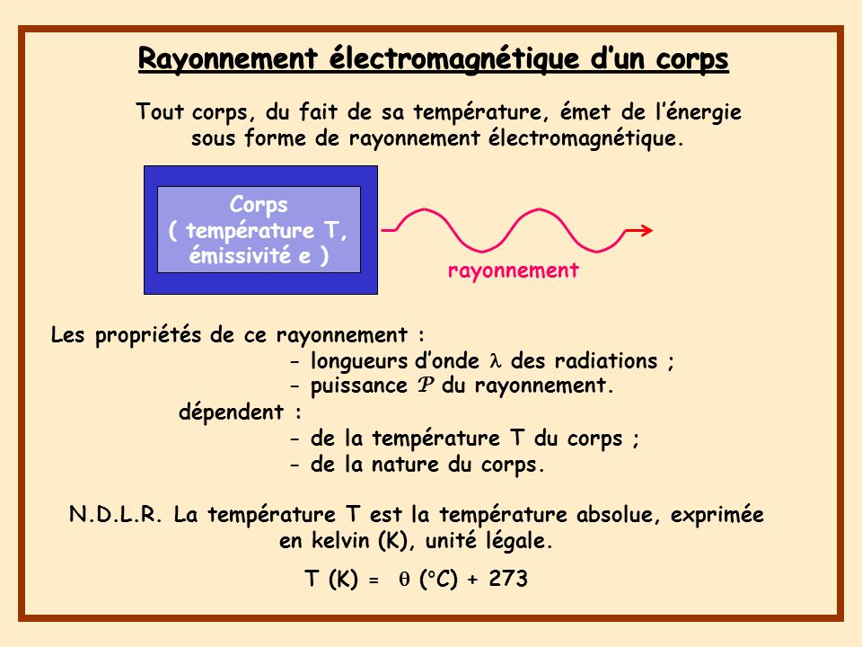 Rayonnement électromagnétique d’un corps Tout corps, du fait de sa température, émet de l’énergie sous forme de rayonnement électromagnétique.