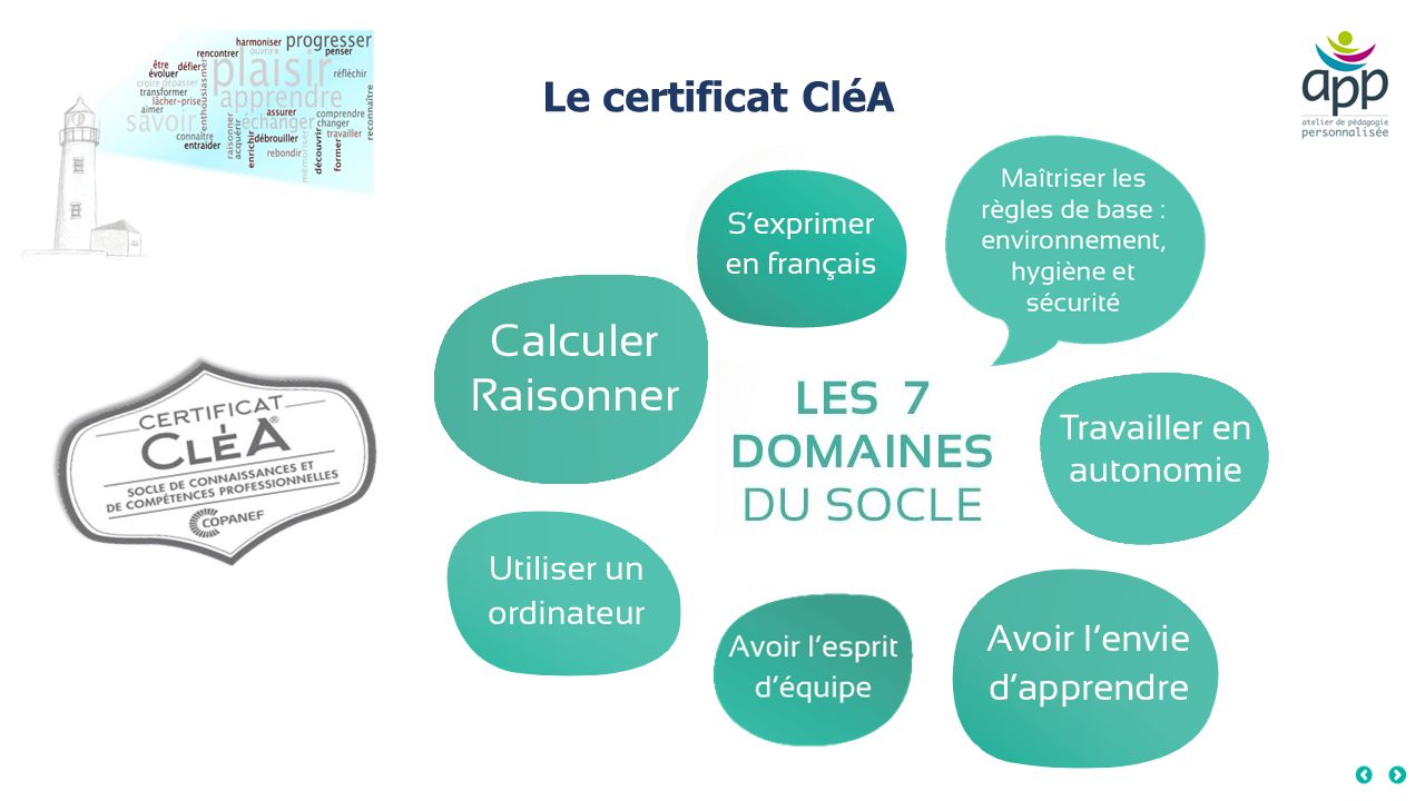 Le certificat CléA