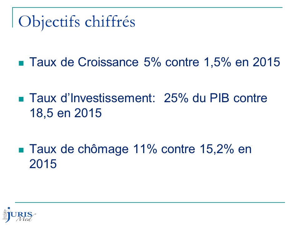Objectifs chiffrés Taux de Croissance 5% contre 1,5% en 2015 Taux d’Investissement: 25% du PIB contre 18,5 en 2015 Taux de chômage 11% contre 15,2% en 2015