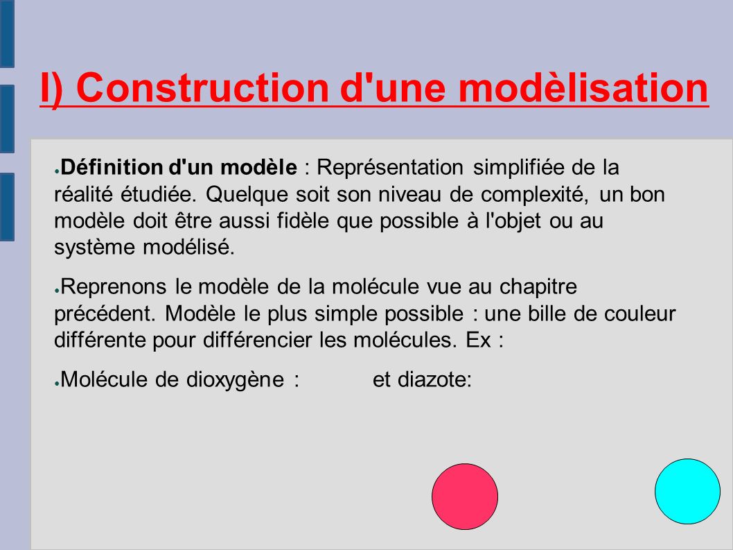I) Construction d une modèlisation ● Définition d un modèle : Représentation simplifiée de la réalité étudiée.