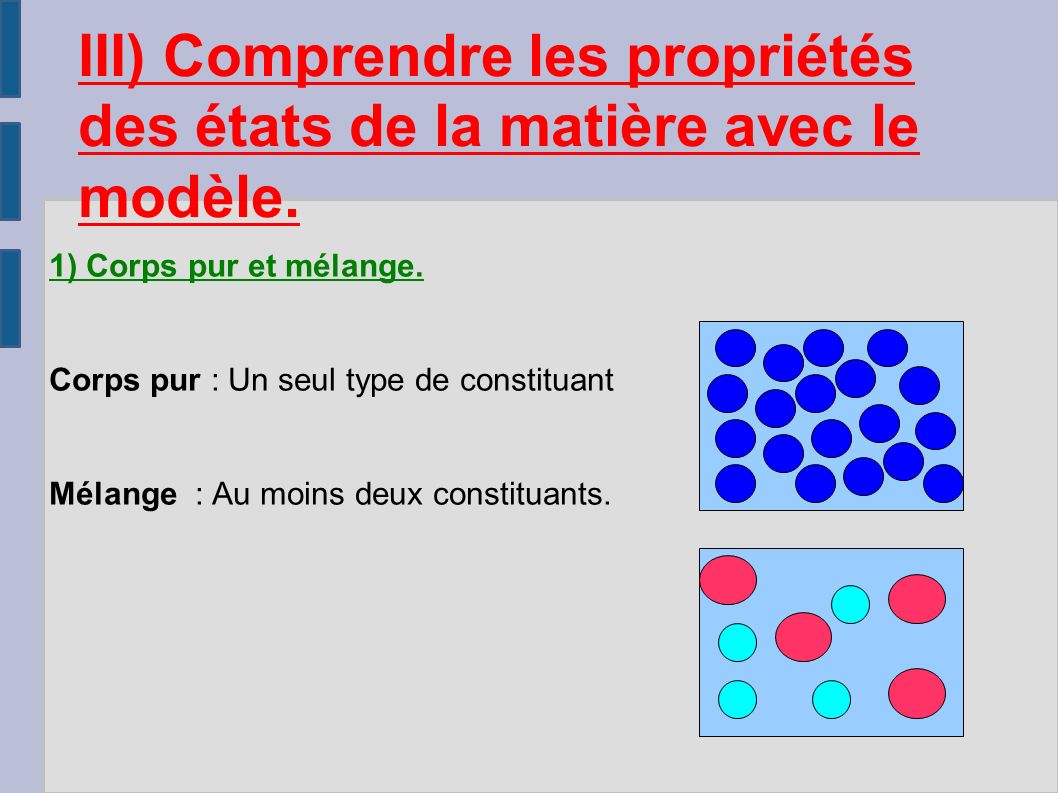 III) Comprendre les propriétés des états de la matière avec le modèle.