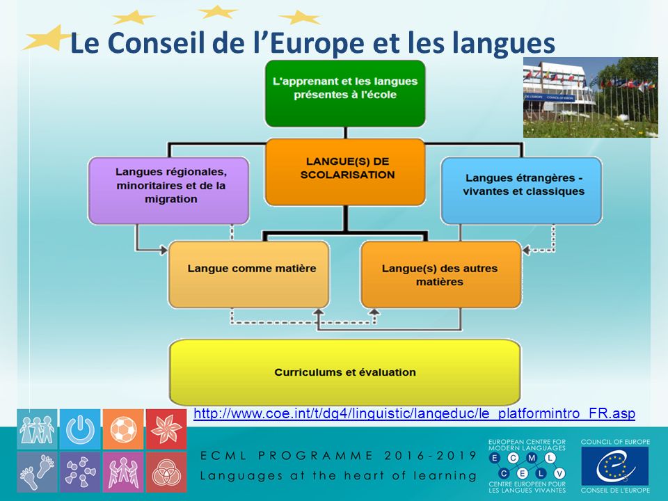 Le Conseil de l’Europe et les langues   3