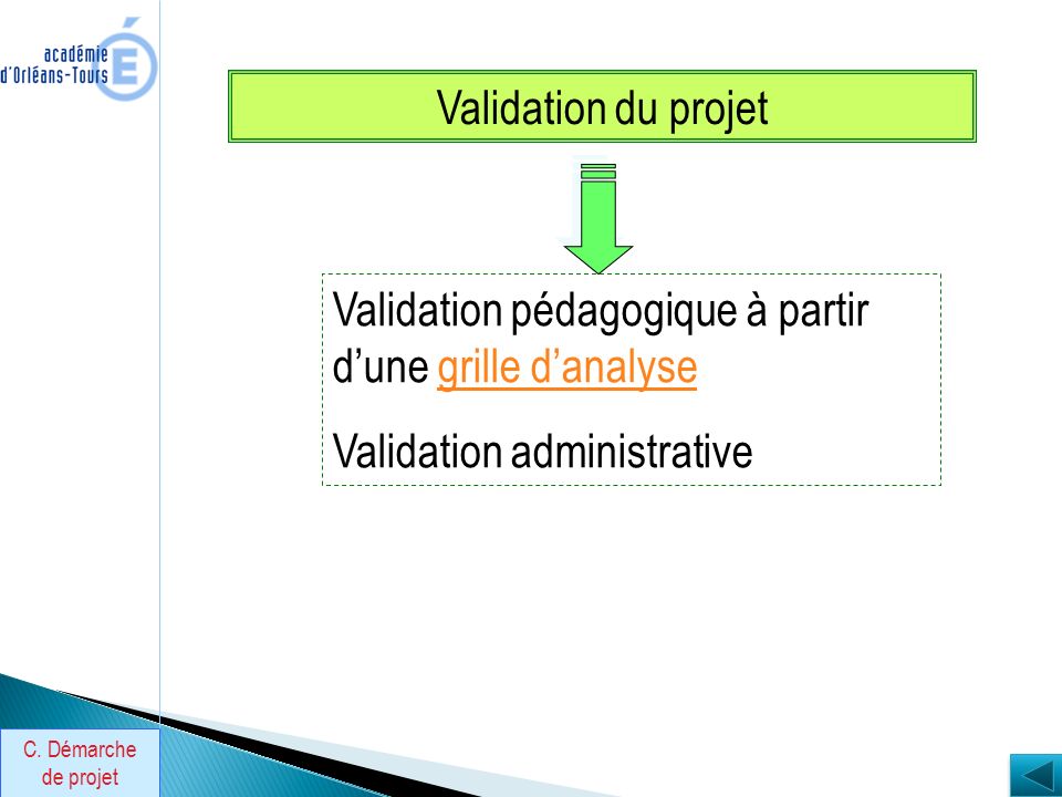 Validation du projet Validation pédagogique à partir d’une grille d’analysegrille d’analyse Validation administrative C.