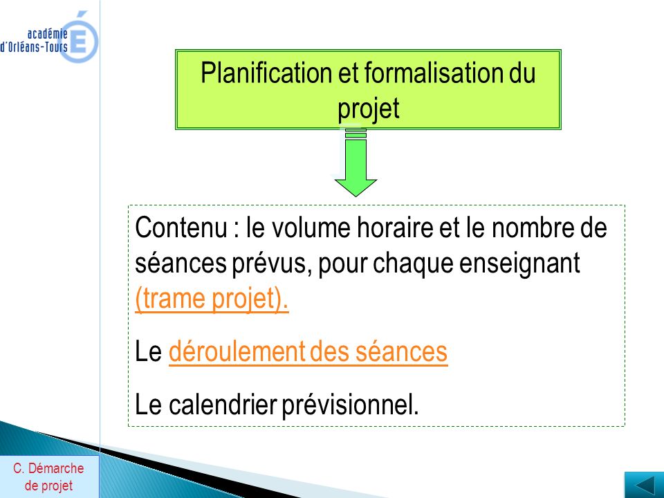 Planification et formalisation du projet Contenu : le volume horaire et le nombre de séances prévus, pour chaque enseignant (trame projet).