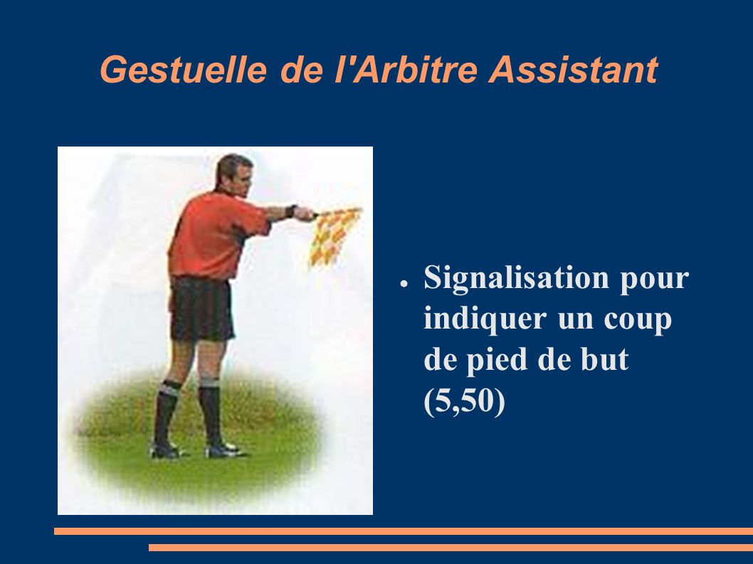 Gestuelle de l Arbitre Assistant ● Signalisation pour indiquer un coup de pied de but (5,50)