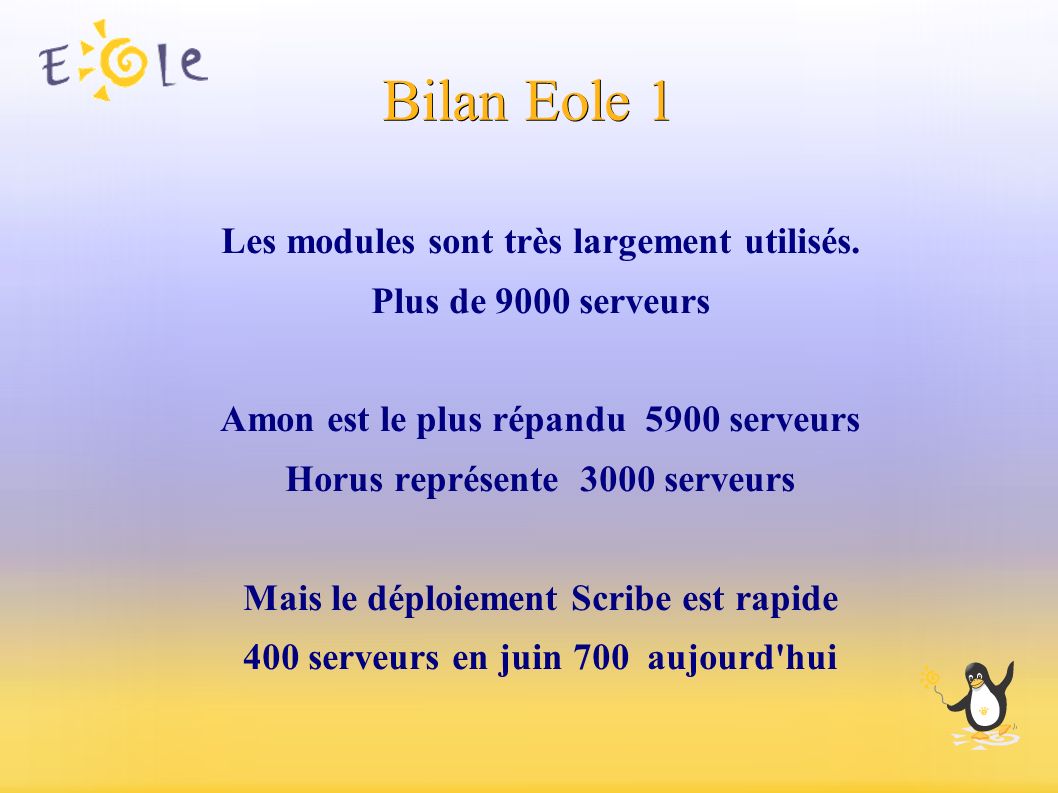 Bilan Eole 1 Les modules sont très largement utilisés.