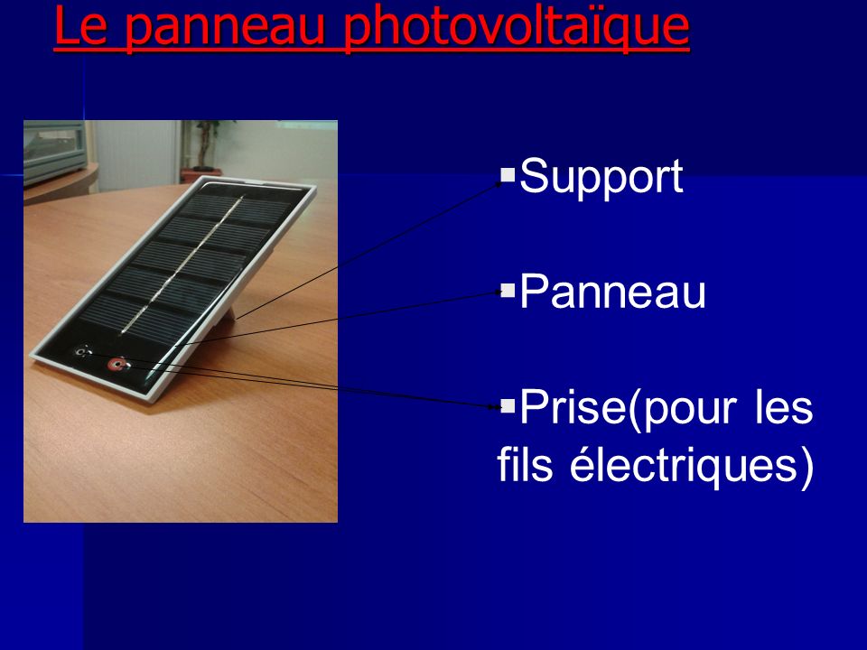 Le panneau photovoltaïque  Support  Panneau  Prise(pour les fils électriques)