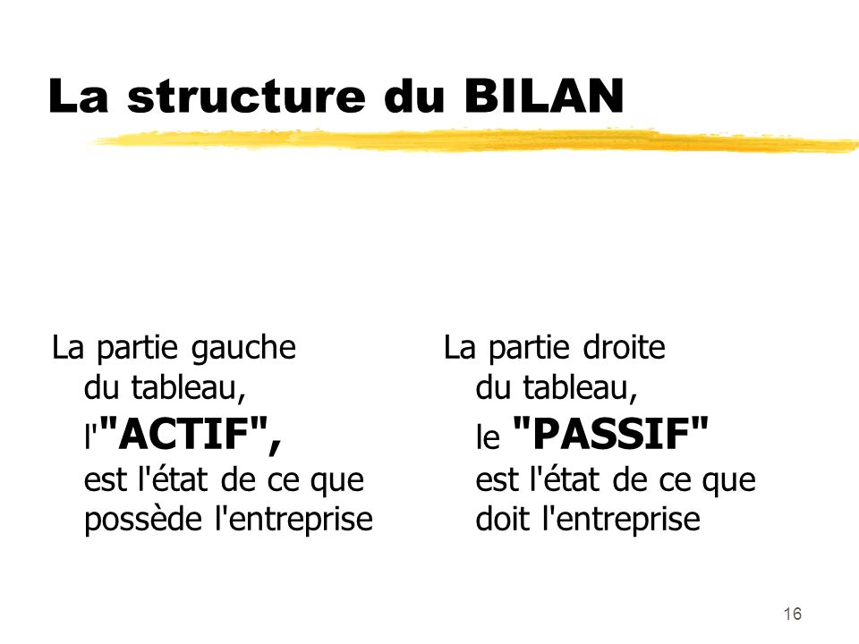 16 La structure du BILAN La partie gauche du tableau, l ACTIF , est l état de ce que possède l entreprise La partie droite du tableau, le PASSIF est l état de ce que doit l entreprise