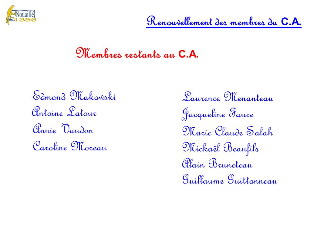 Renouvellement des membres du C.A. Membres restants au C.A.