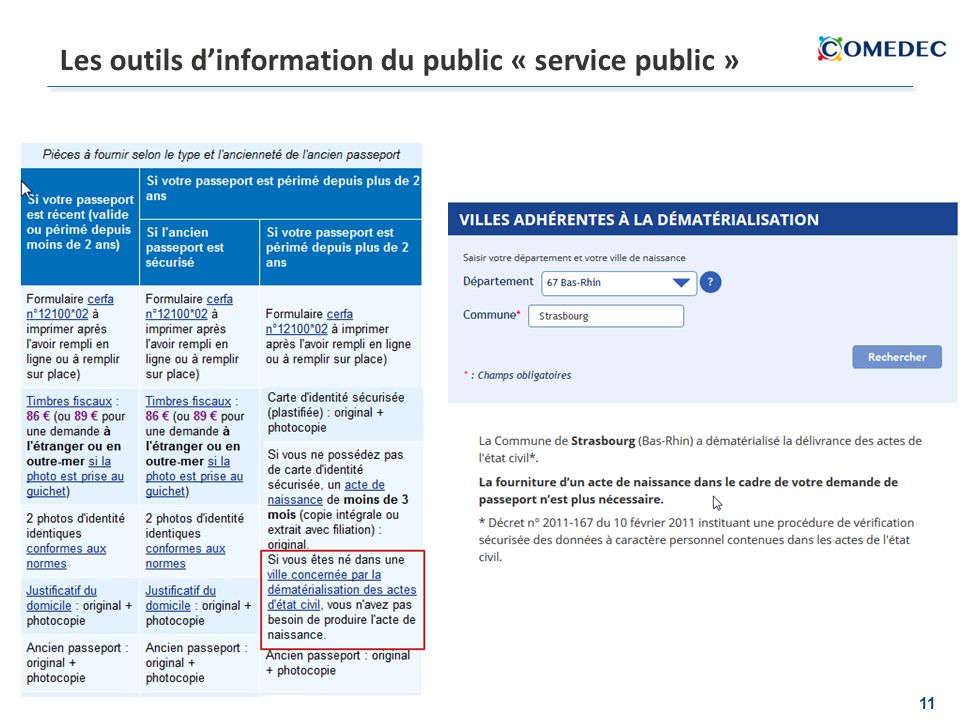 11 Les outils d’information du public « service public »
