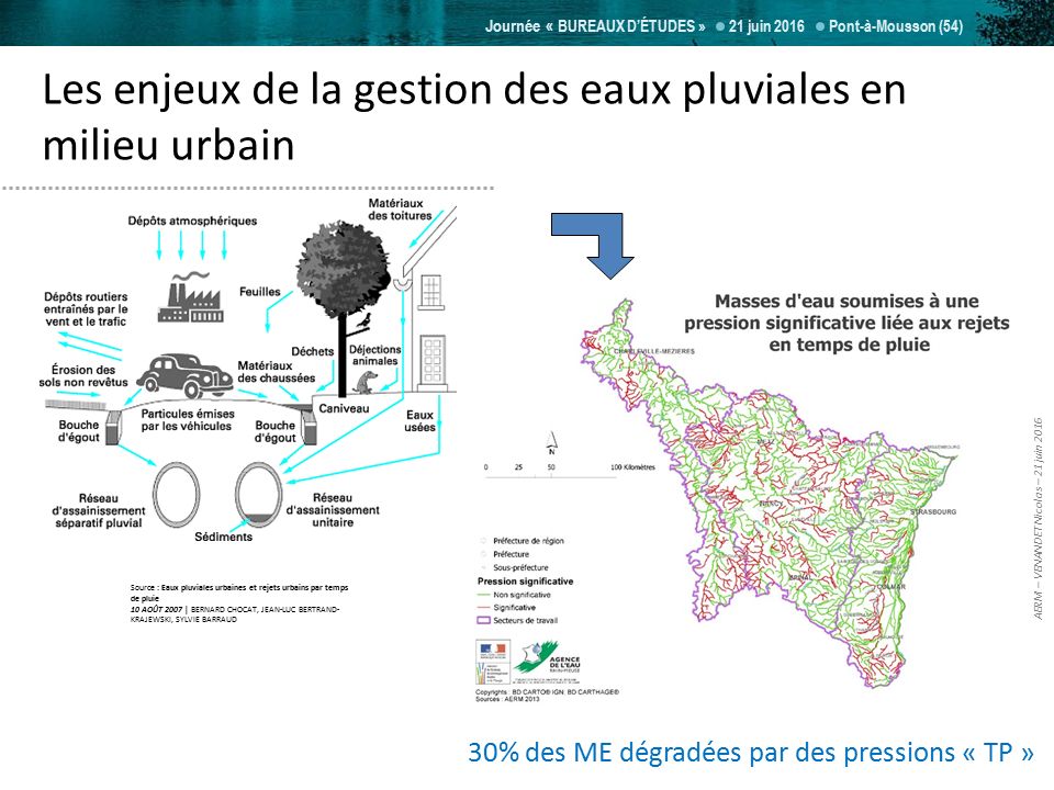 Journée « BUREAUX D’ÉTUDES » 21 juin 2016 Pont-à-Mousson (54) AERM – VENANDET Nicolas – 21 juin 2016 Les enjeux de la gestion des eaux pluviales en milieu urbain Source : Eaux pluviales urbaines et rejets urbains par temps de pluie 10 AOÛT 2007 | BERNARD CHOCAT, JEAN-LUC BERTRAND- KRAJEWSKI, SYLVIE BARRAUD 30% des ME dégradées par des pressions « TP »