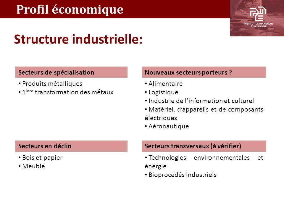 Profil économique Structure industrielle: Secteurs de spécialisationNouveaux secteurs porteurs .