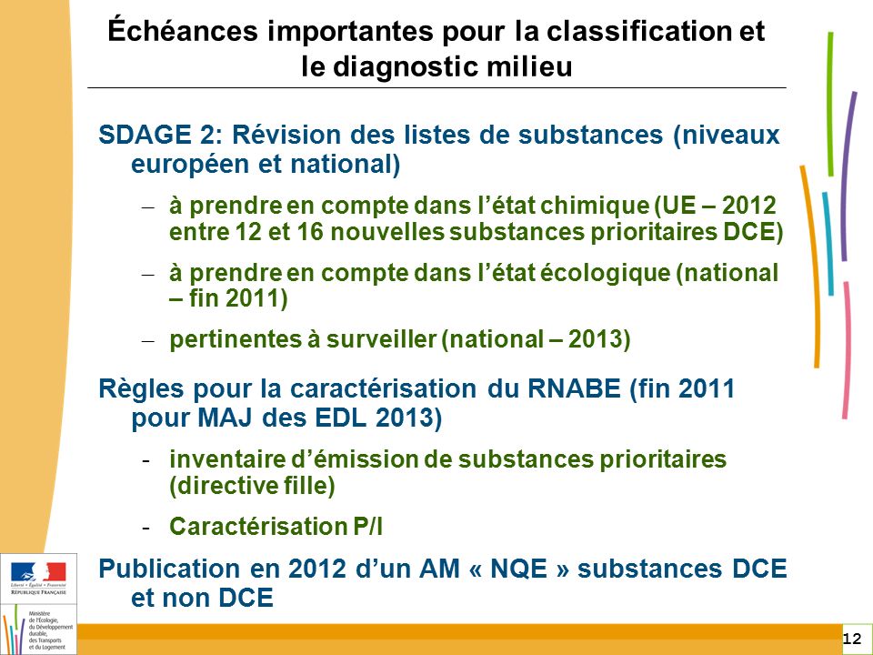 12 Échéances importantes pour la classification et le diagnostic milieu SDAGE 2: Révision des listes de substances (niveaux européen et national) – à prendre en compte dans l’état chimique (UE – 2012 entre 12 et 16 nouvelles substances prioritaires DCE) – à prendre en compte dans l’état écologique (national – fin 2011) – pertinentes à surveiller (national – 2013) Règles pour la caractérisation du RNABE (fin 2011 pour MAJ des EDL 2013) -inventaire d’émission de substances prioritaires (directive fille) -Caractérisation P/I Publication en 2012 d’un AM « NQE » substances DCE et non DCE