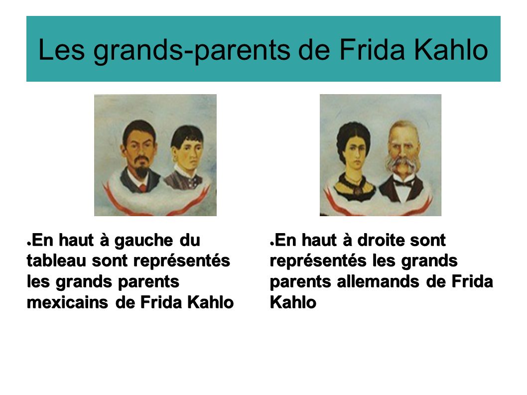 Les grands-parents de Frida Kahlo ● En haut à droite sont représentés les grands parents allemands de Frida Kahlo ● En haut à gauche du tableau sont représentés les grands parents mexicains de Frida Kahlo
