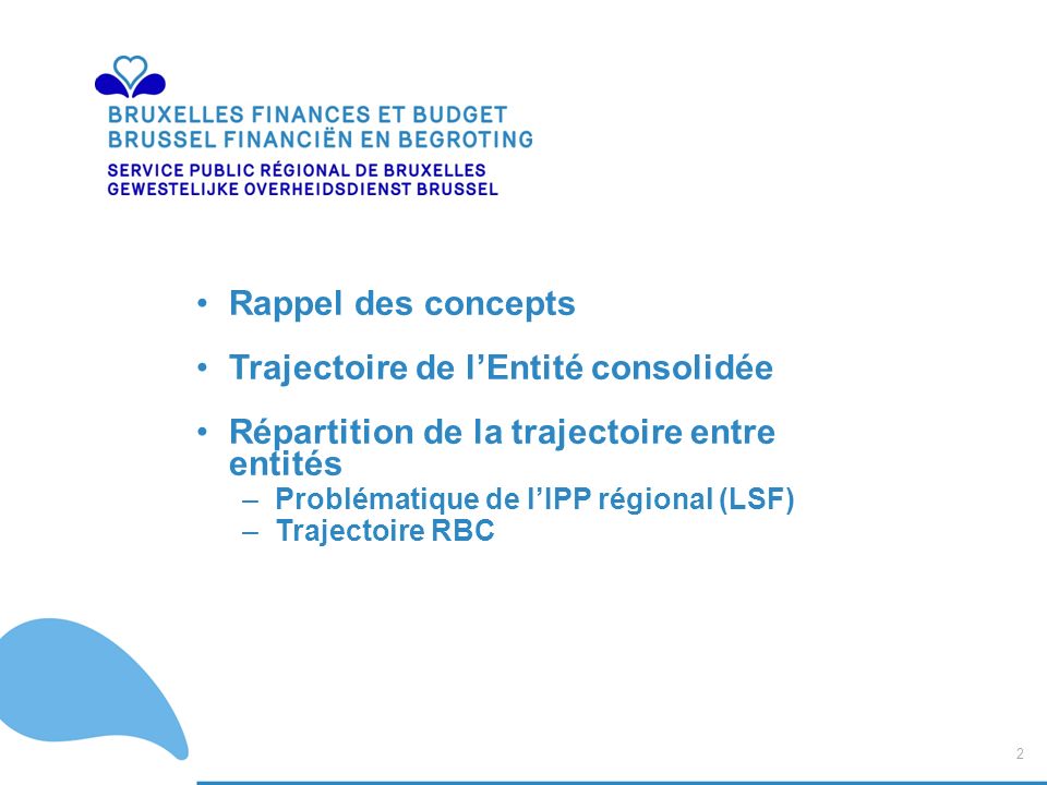 2 / 20 2 Rappel des concepts Trajectoire de l’Entité consolidée Répartition de la trajectoire entre entités –Problématique de l’IPP régional (LSF) –Trajectoire RBC