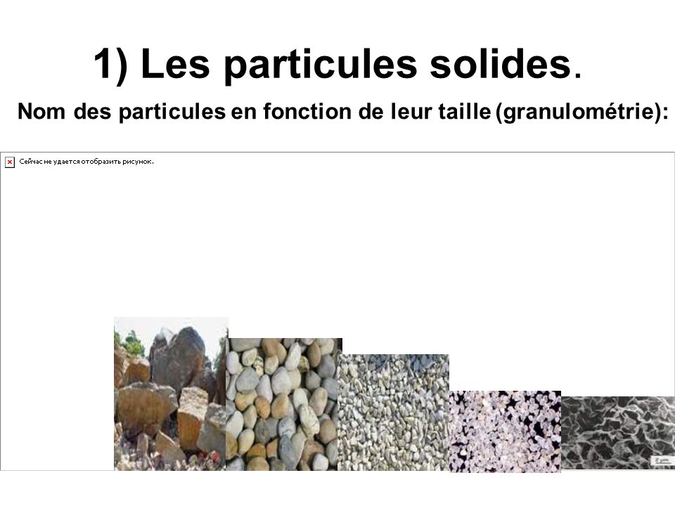 1) Les particules solides. Nom des particules en fonction de leur taille (granulométrie):