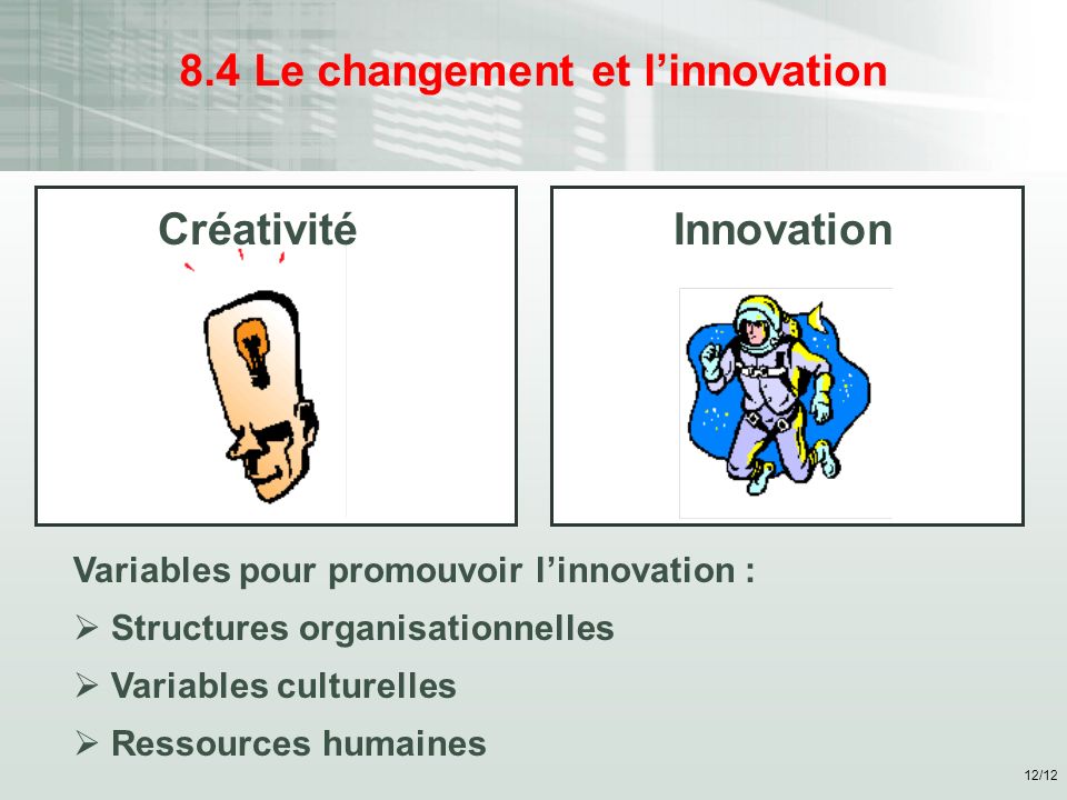 12/ Le changement et l’innovation CréativitéInnovation Variables pour promouvoir l’innovation :  Structures organisationnelles  Variables culturelles  Ressources humaines