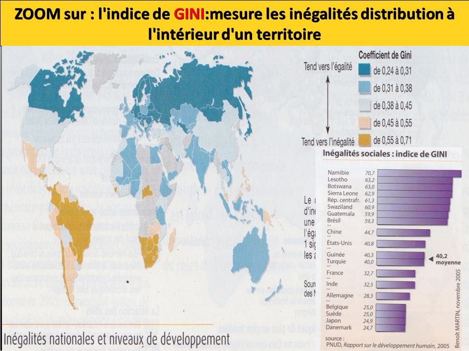 ZOOM sur : l indice de GINI:mesure les inégalités distribution à l intérieur d un territoire
