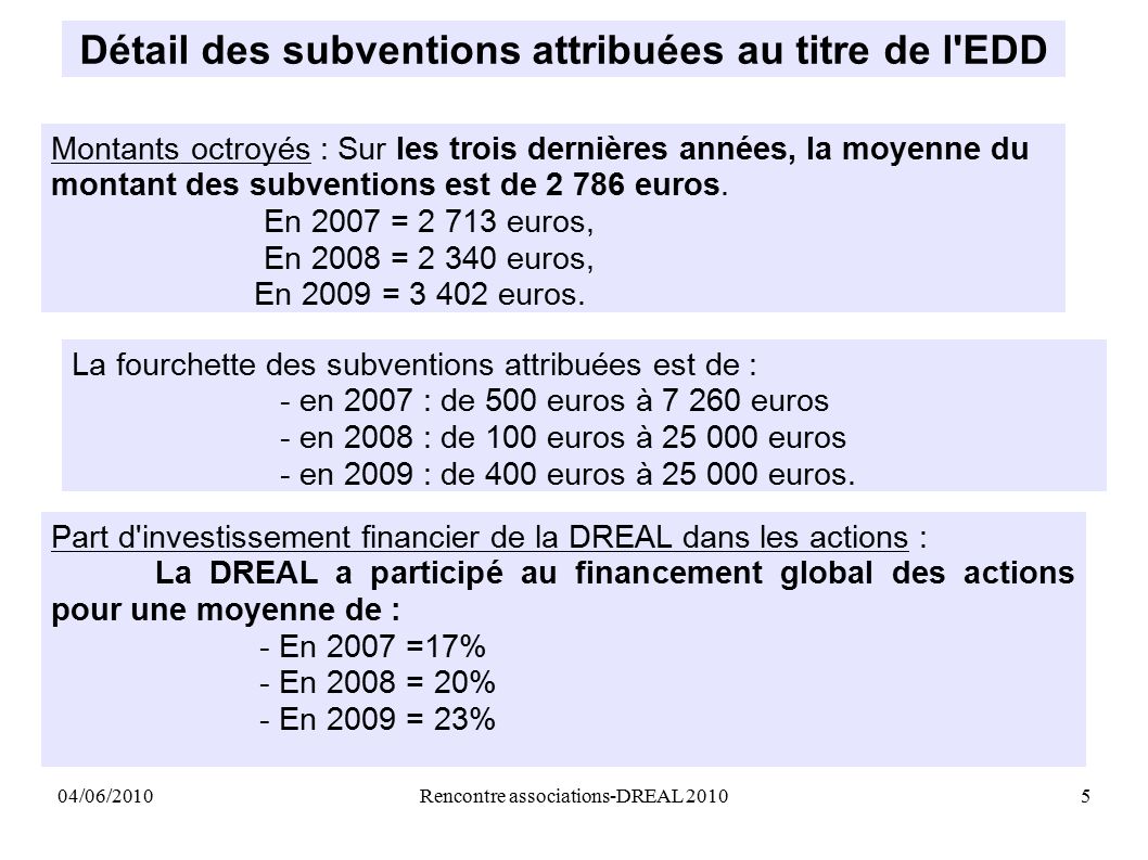 04/06/2010Rencontre associations-DREAL Détail des subventions attribuées au titre de l EDD Montants octroyés : Sur les trois dernières années, la moyenne du montant des subventions est de euros.
