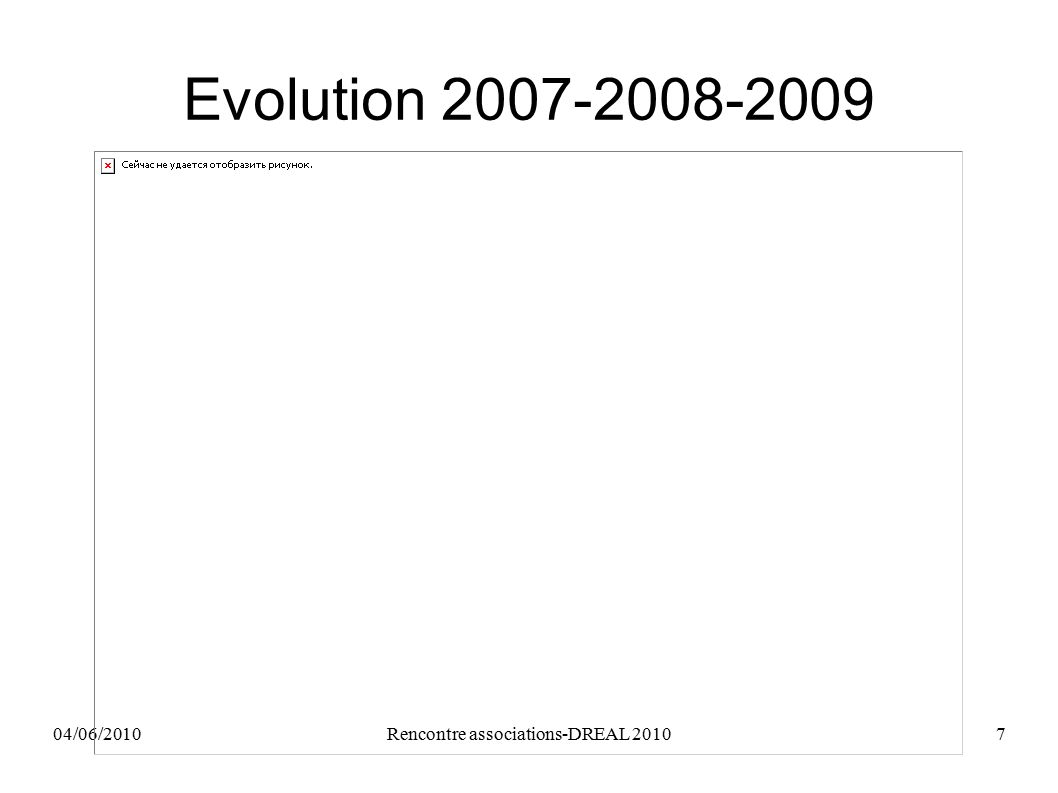 04/06/2010Rencontre associations-DREAL Evolution