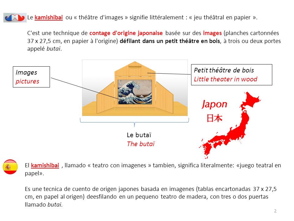 1. Le kamishibai ou « théâtre d'images » signifie littéralement : « jeu  théâtral en papier ». C'est une technique de contage d'origine japonaise  basée. - ppt télécharger