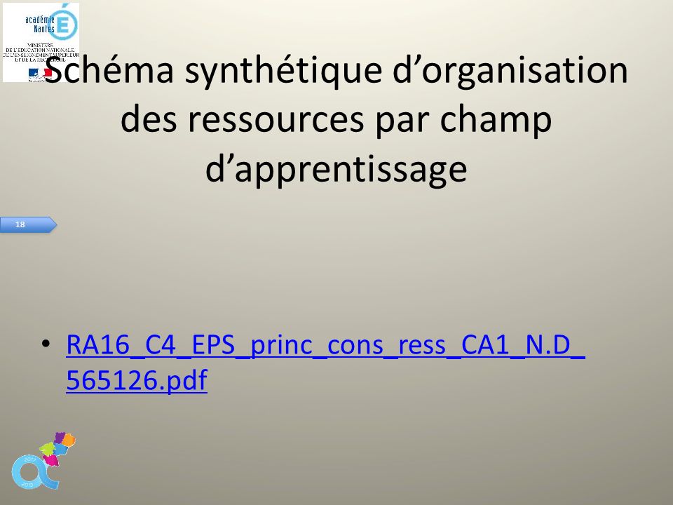 18 Schéma synthétique d’organisation des ressources par champ d’apprentissage RA16_C4_EPS_princ_cons_ress_CA1_N.D_ pdf RA16_C4_EPS_princ_cons_ress_CA1_N.D_ pdf