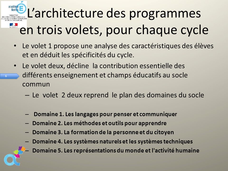 6 6 L’architecture des programmes en trois volets, pour chaque cycle Le volet 1 propose une analyse des caractéristiques des élèves et en déduit les spécificités du cycle.