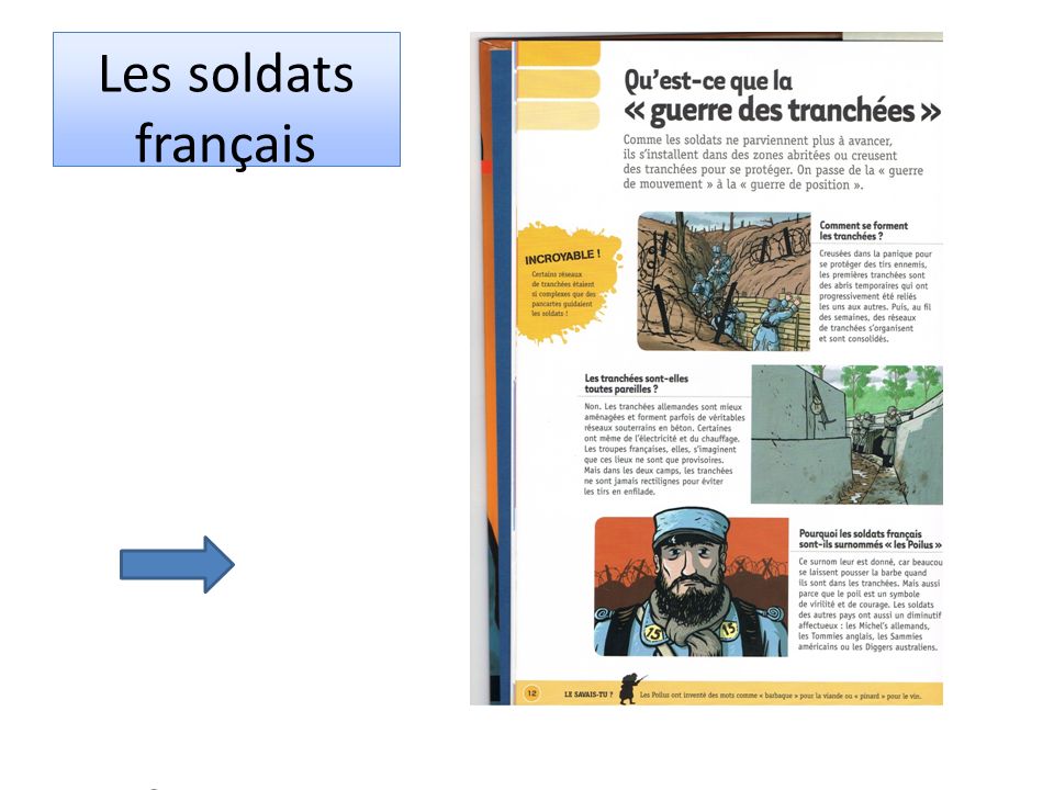 Les soldats français LES POILUS