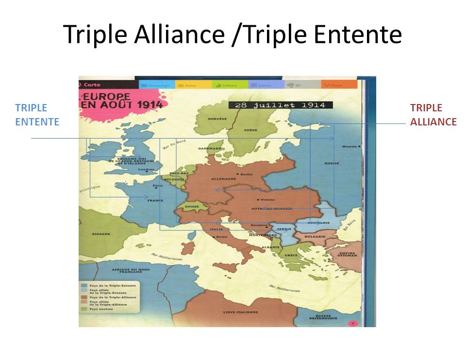 Triple Alliance /Triple Entente TRIPLE ALLIANCE TRIPLE ENTENTE