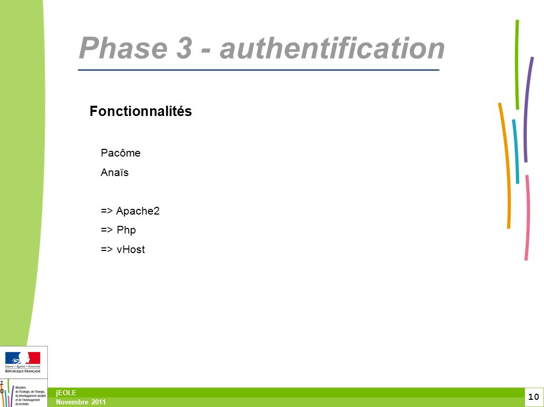 10 Novembre 2011 jEOLE 10 Phase 3 - authentification Fonctionnalités Pacôme Anaïs => Apache2 => Php => vHost