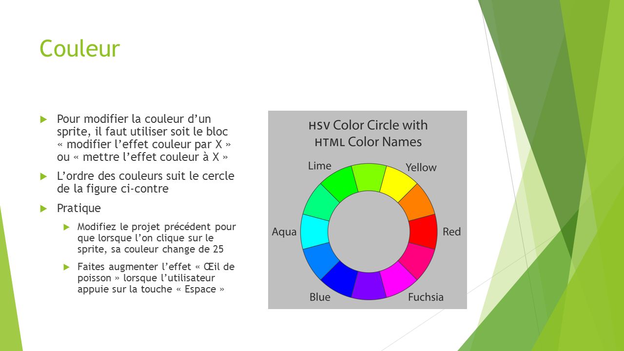 Couleur  Pour modifier la couleur d’un sprite, il faut utiliser soit le bloc « modifier l’effet couleur par X » ou « mettre l’effet couleur à X »  L’ordre des couleurs suit le cercle de la figure ci-contre  Pratique  Modifiez le projet précédent pour que lorsque l’on clique sur le sprite, sa couleur change de 25  Faites augmenter l’effet « Œil de poisson » lorsque l’utilisateur appuie sur la touche « Espace »