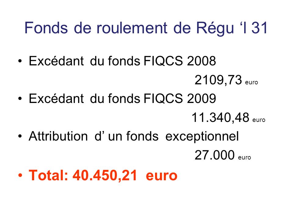 Fonds de roulement de Régu ‘l 31 Excédant du fonds FIQCS ,73 euro Excédant du fonds FIQCS ,48 euro Attribution d’ un fonds exceptionnel euro Total: ,21 euro