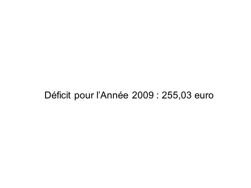 Déficit pour l’Année 2009 : 255,03 euro