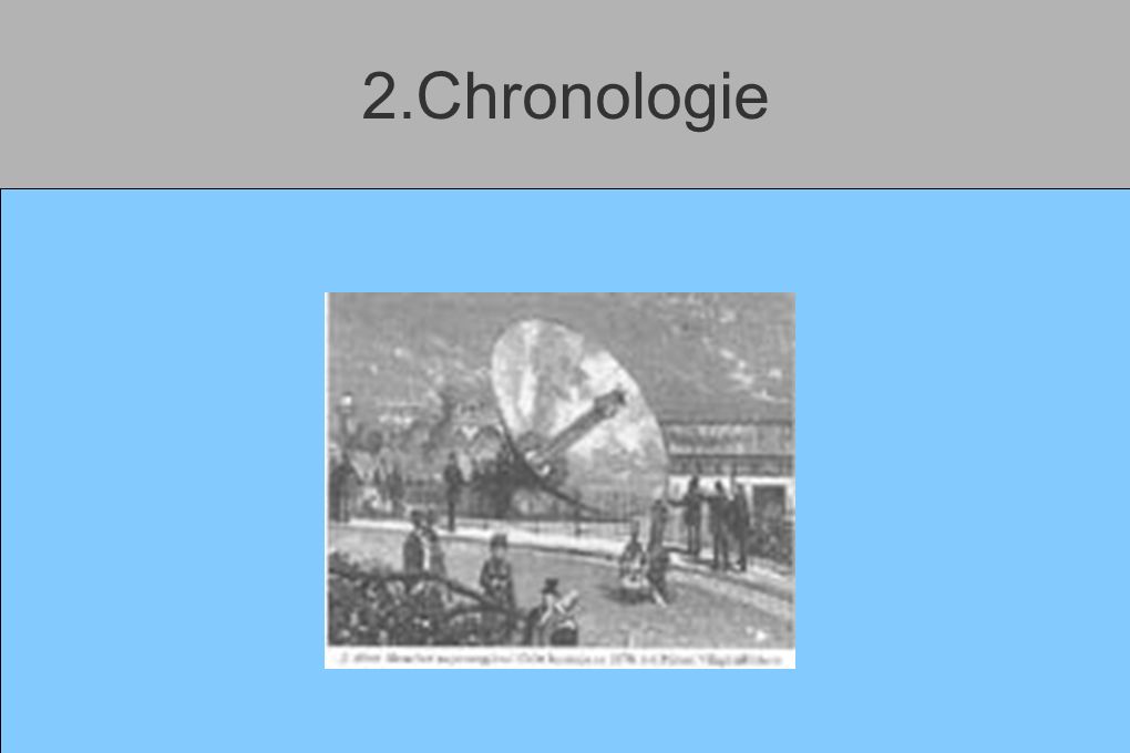 2.Chronologie